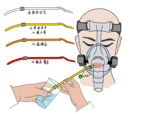 图说：担心水温太高会烫着患者，两位设计者把吸管设计成一款可以变色的特制管