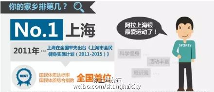 上海人均体质_疤痕体质图片