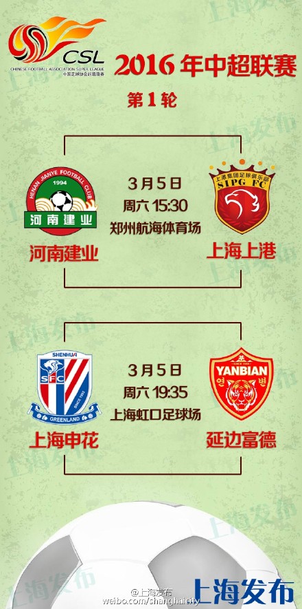 中超首轮新赛季启航:河南VS上港 申花VS延边
