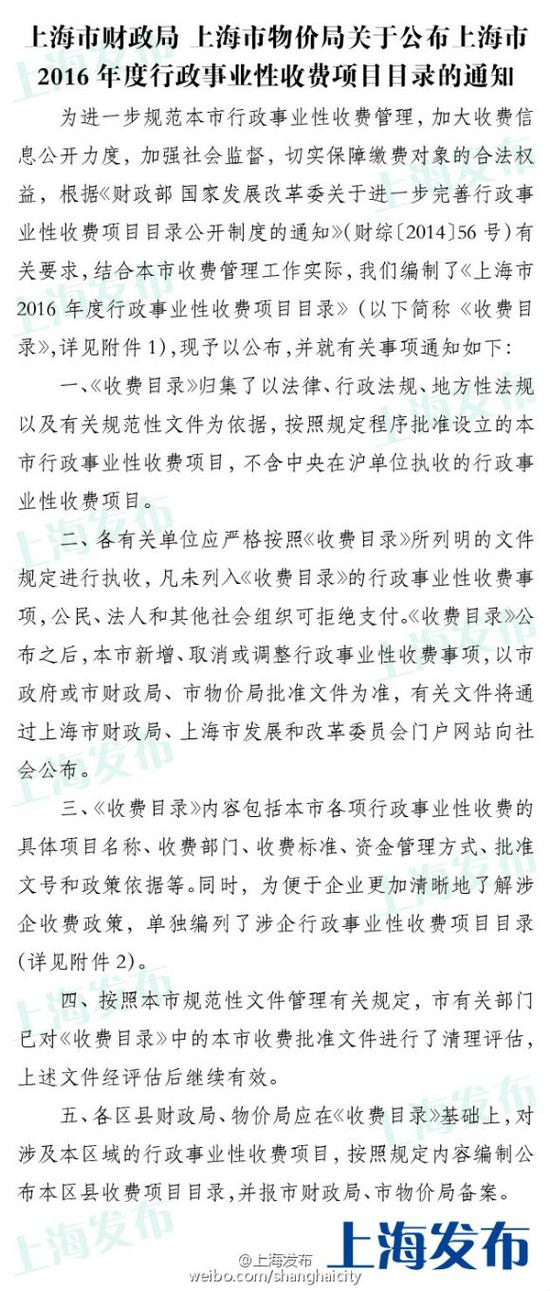沪今年行政事业性收费目录公布 普通高中学费