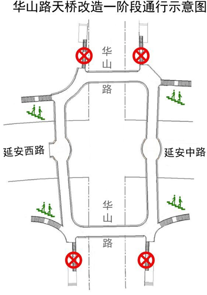 华山路天桥改造一阶段通行示意图
