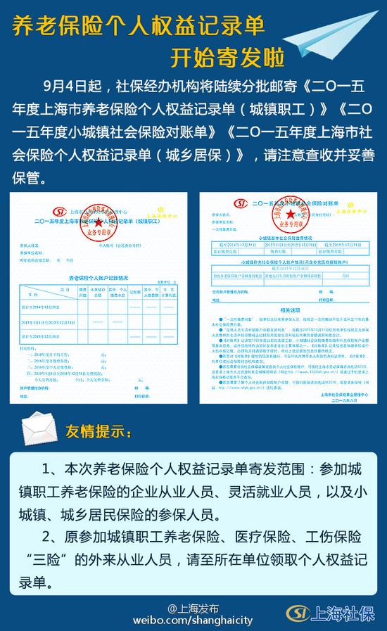 沪养老保险个人权益记录单后天起寄发