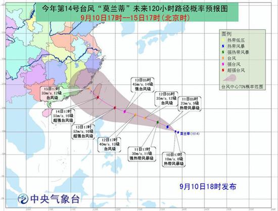 第十四号台风莫兰蒂来袭 上海中秋长假或将有