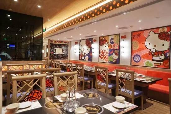 HelloKitty主题火锅