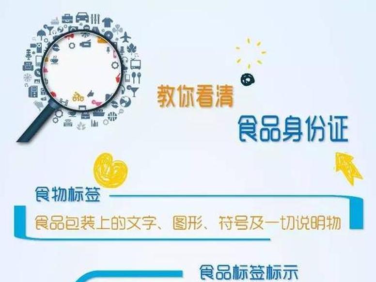 一张图看清食品出身