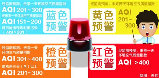 上海实施新版空气污染应急预案 大幅增强响应