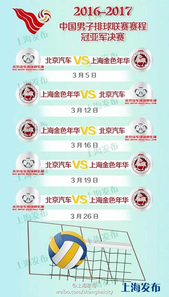 女排赛程表一览2021 A1Iu-fyarrcf5152347.jpg