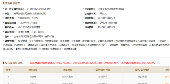 上海工商局网站上查询到的上海金体投资管理有限公司信息