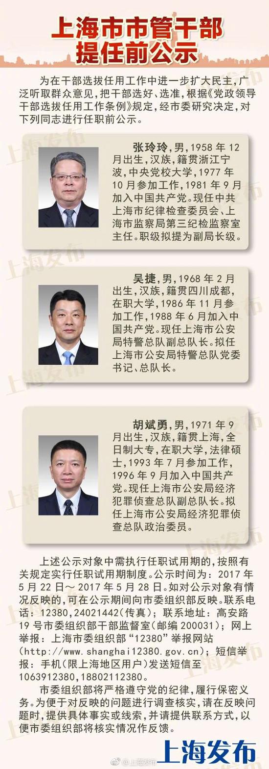 市管干部提任前公示 张玲玲职级拟提为副局长