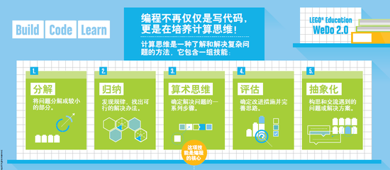 乐高教育发布编程新课程 快乐学习中体验STE