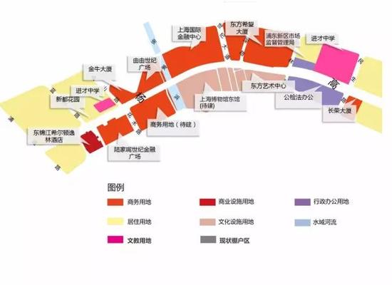 周边用地情况