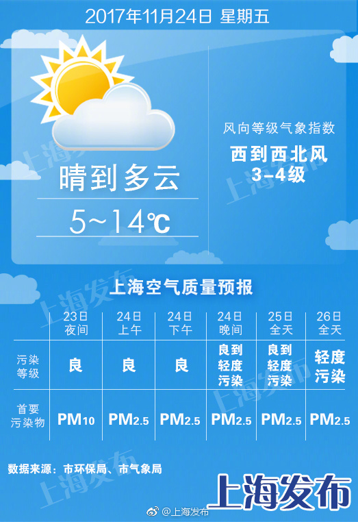 上海天气40度以上 VxsV-fypathz5355507.jpg