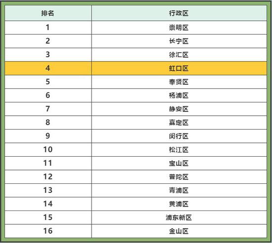 QQ截图20190730105515