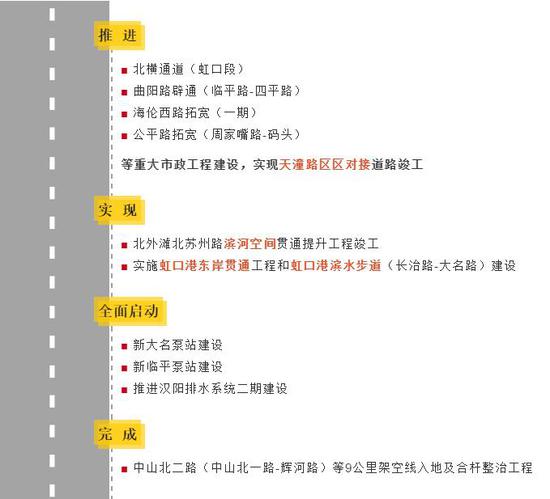 上海虹口区gdp2020_门票全含,登东方明珠,船游黄浦江,赏水乡古镇 来吧