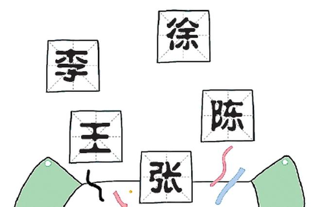 葛氏上海人口_上海家化偏离葛氏航线
