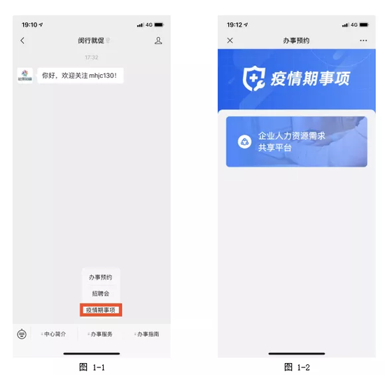 图说:关注“闵行就促”公众号,点击底部“办事服务”-“疫情期事项”,即可进入“企业人力资源需求共享平台”。