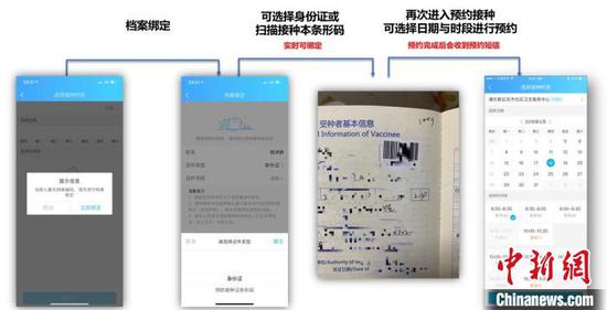 绑定儿童档案即可进行分时段预约。　上海市卫健委供图

