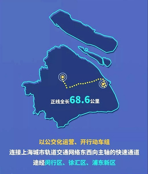图说:机场联络线全长68.6公里