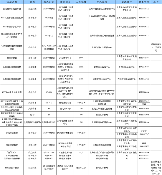 “8月8日全民健身日”冰雪主题活动