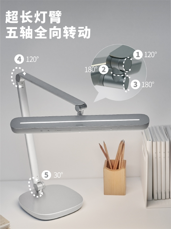 眼睛的轴向是什么,眼睛的轴向是什么意思?