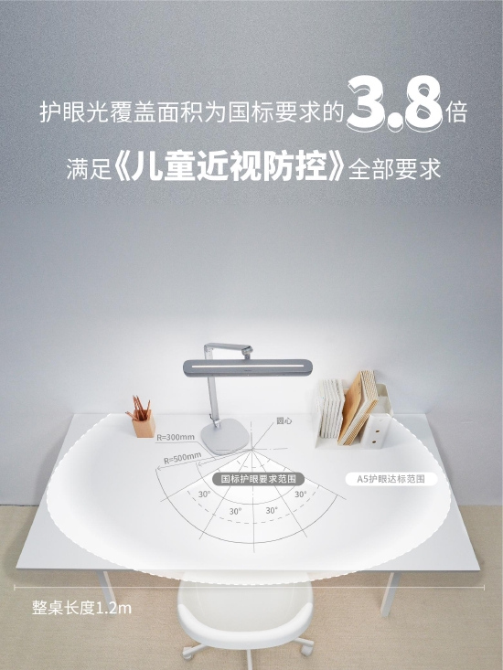 飞利浦A5智能护眼台灯提供超国标测试范围的大面积光源
