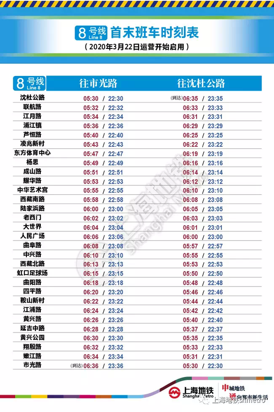 上海地铁 供图