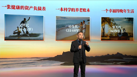 中信银行财富管理部总经理王洪栋