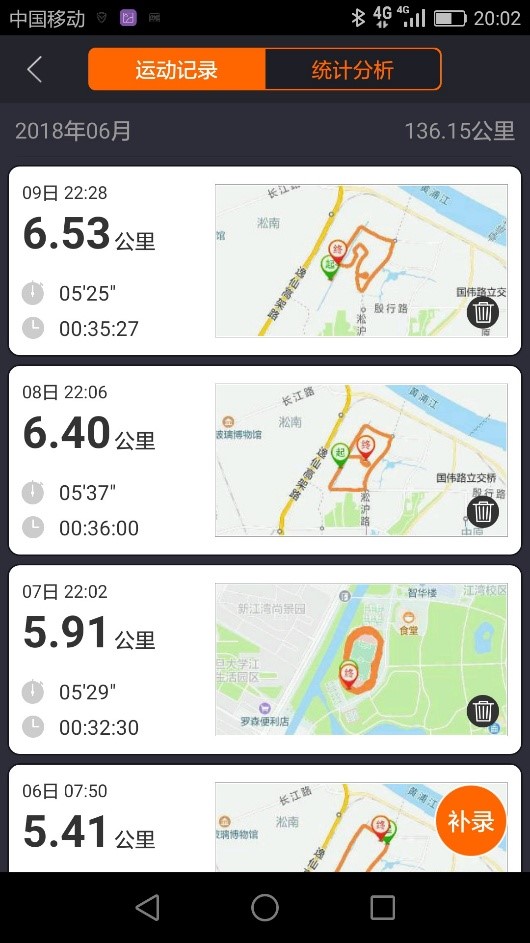 ��ڼ�Martin�ܲ�·�̼�¼