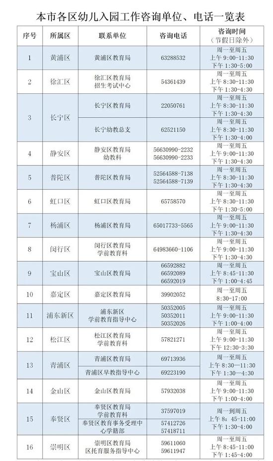 图片来自“上海教育”微信公众号