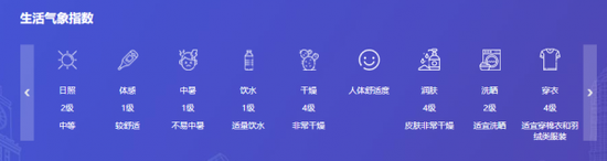 来源:上海市天气