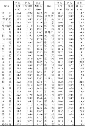 7月上海婚纱展会_第33届中国-上海国际婚纱摄影器材展览会