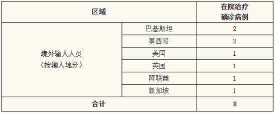 QQ截图20200605075002