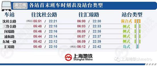 图说:浦江线首末班车时刻表