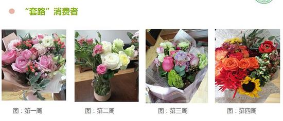 图说:鲜花第一周质量好,二三周质量差,第四周质量回升,全是“套路” 采访对象供图
