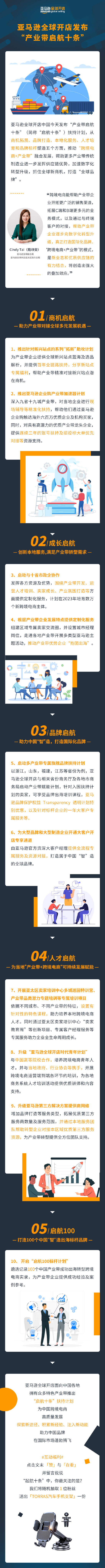 亚马逊全球开店“产业带启航十条”