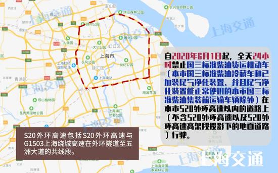 2020年上海市上半年G_上海市2020年水电单