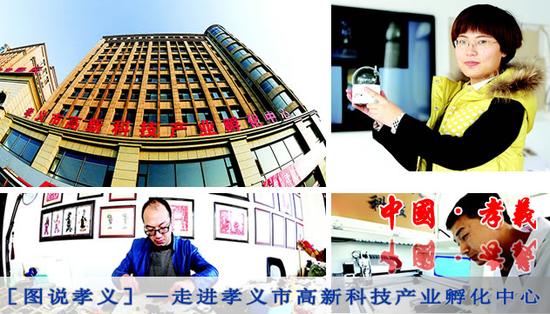 走进孝义市高新科技产业孵化中心