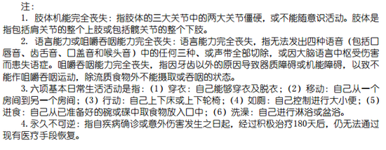 中国人寿官网康恒重大疾病保险合同条款截图二中国人寿官网康恒重大疾病保险合同条款截图二