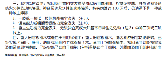 中国人寿官网康恒重大疾病保险合同条款截图一中国人寿官网康恒重大疾病保险合同条款截图一