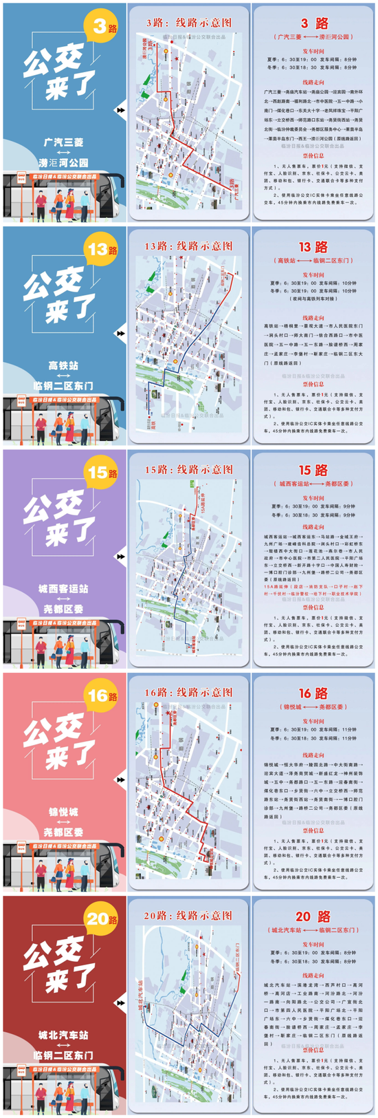 临汾将对市区市郊27条公交线路进行延伸优化调整