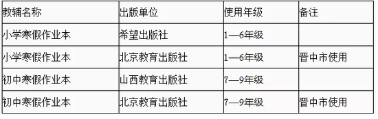 山西省2018学年中小学寒假作业目录