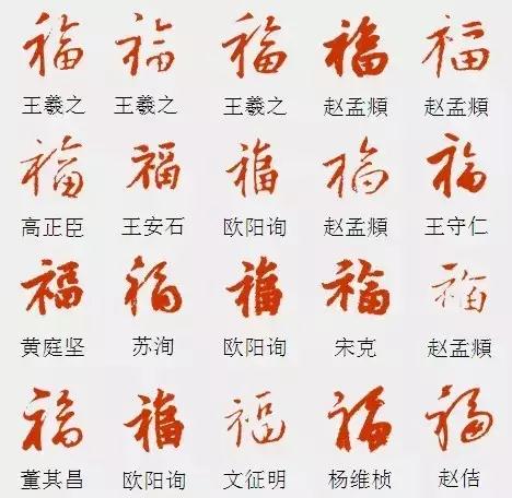 历代书法名家的"福"字, 祝大家吉星高照,五福临门!