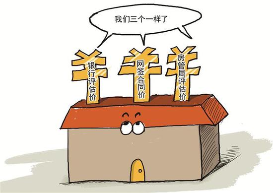 漫画:冯大美
