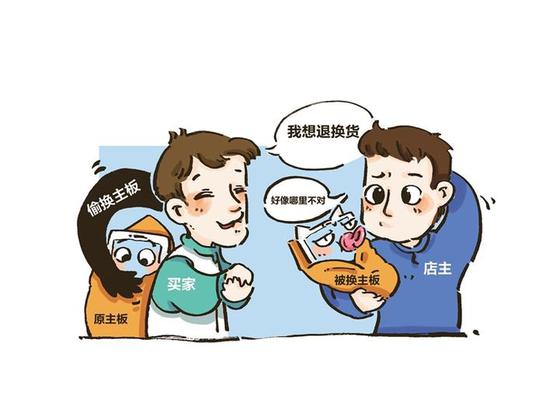 漫画：黄禧