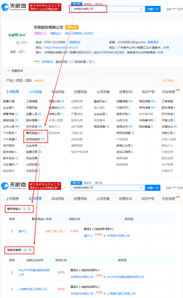 (最终受益人/实际控制权示例—以“华帝”为例)