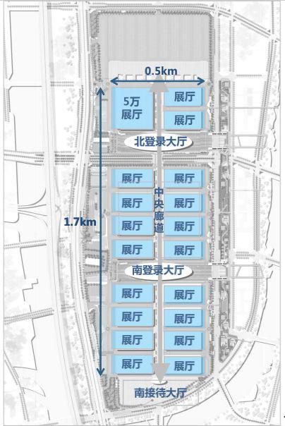 ▲深圳国际会展中心一期包含 19 个展厅，包括 18 个 2 万平方米标准展厅和 1 个 5 万平方米超大型展厅。