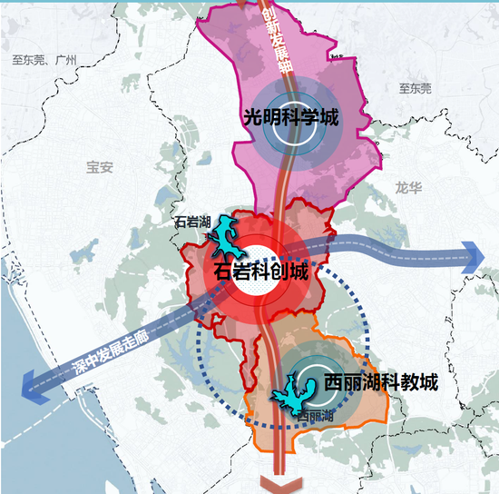 双湖一体三城联动,全面建设科创石岩