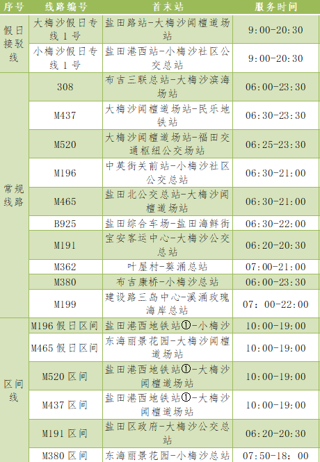 本表仅供2021年中秋假期临时使用点击图片可放大查看