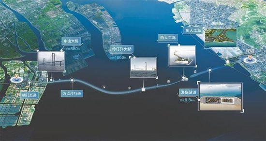 深中通道示意图。