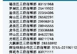 深圳市市、区两级三防指挥部 汛期24小时值班报灾电话